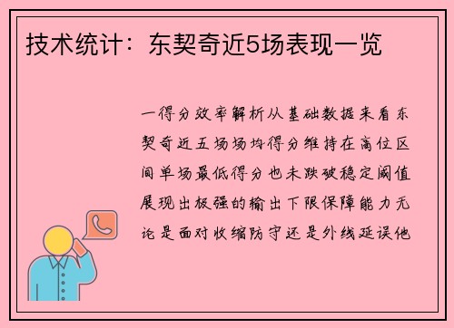 技术统计：东契奇近5场表现一览